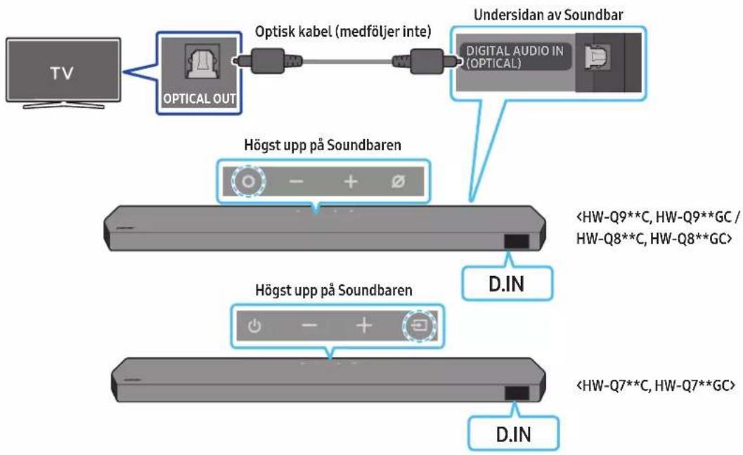 SAMSUNG HW-Q810C - DIGITAL AUDIO IN (OPTICAL) - 1