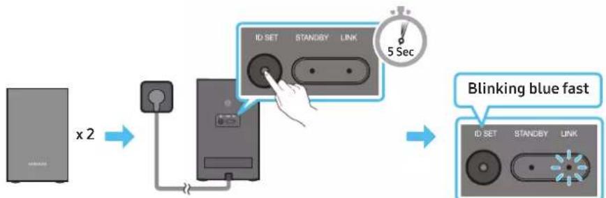 SAMSUNG HW-Q810C - Before performing the manual connection procedure below: - 2