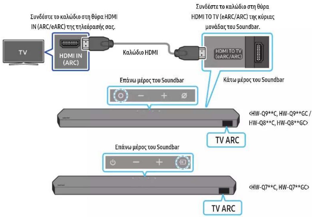 SAMSUNG HW-Q810C - ΠΡΟΣΟΧΗ - 1