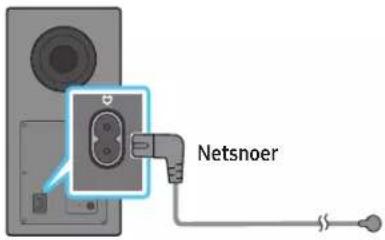 Netsnoer