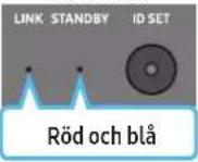 SAMSUNG HW-Q810C - Innan du utför proceduren för manuell anslutning nedan: - 9