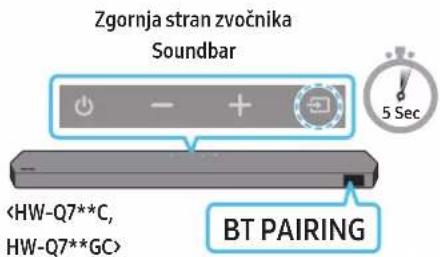 SAMSUNG HW-Q810C - Začetna povezava - 6
