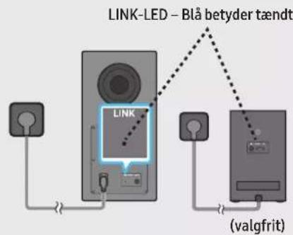 SAMSUNG HW-Q810C - Inden du udfører den manuelle tilslutning skal du se nedenfor: - 3
