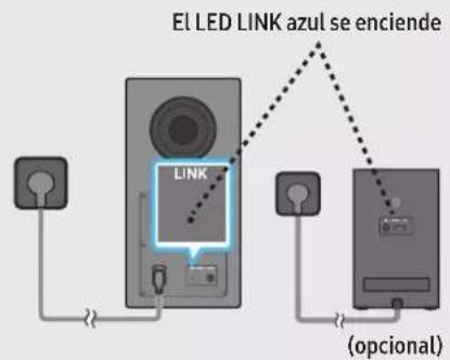 El LED LINK azul se enciende LINK (opcional)