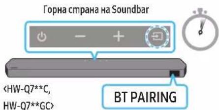 SAMSUNG HW-Q810C - Първоначално свързване - 5