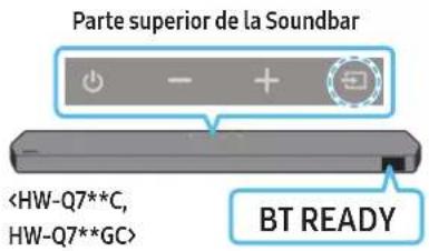 Parte superior de la Soundbar BT READY
