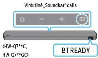 Viršutine „Soundbar" dalis BT READY