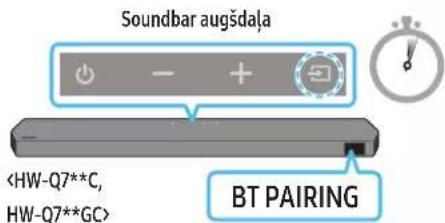 SAMSUNG HW-Q810C - Sākotnējā savienojuma izveide - 5