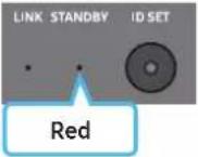 SAMSUNG HW-Q810C - Before performing the manual connection procedure below: - 7