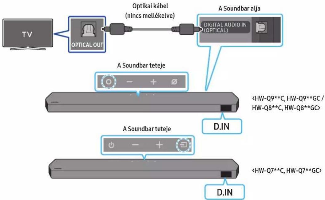 SAMSUNG HW-Q810C - DIGITAL AUDIO IN (OPTICAL) - 1