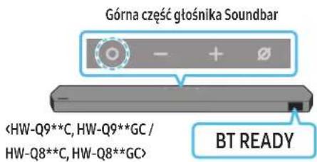 Górna czȩść głośnika Soundbar BT READY