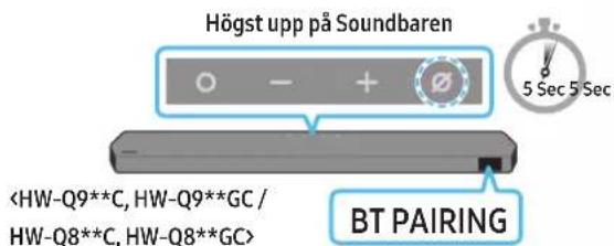 SAMSUNG HW-Q810C - Den inledande anslutningen - 4