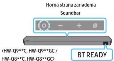SAMSUNG HW-Q810C - Prvotné pripojenie - 1