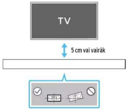SAMSUNG HW-Q810C - Sienas stiprinājuma komponenti - 5
