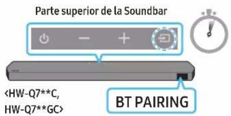 Parte superior de la Soundbar BT PAIRING