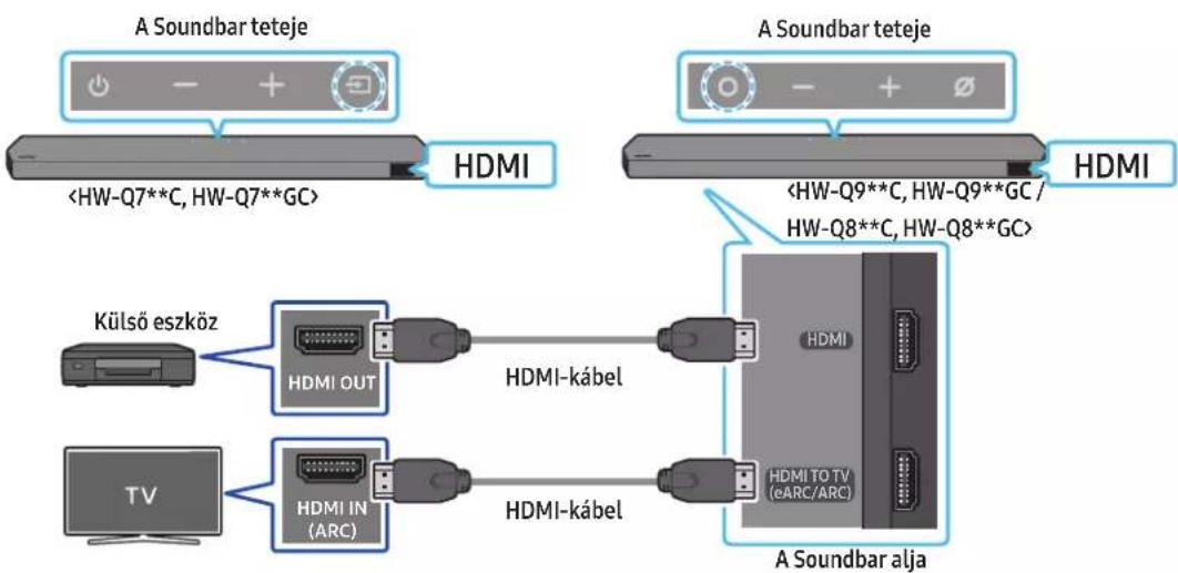 SAMSUNG HW-Q810C - Csatlakoztatás elötti ellenőrzölista - 1