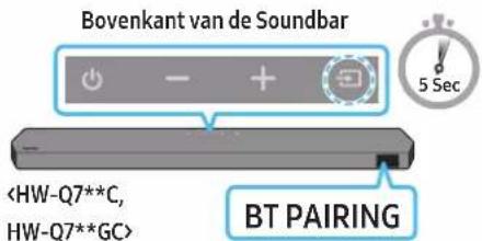 Bovenkant van de Soundbar BT PAIRING 5 Sec