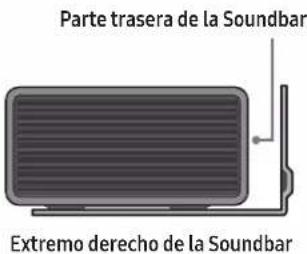 Parte trasera de la Soundbar Extremo derecho de la Soundbar