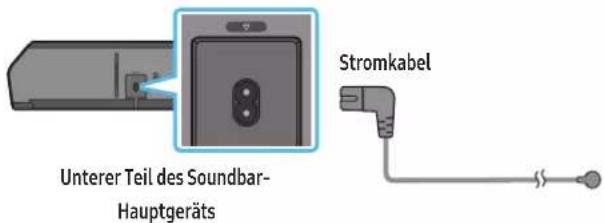 Unterer Teil des Soundbar- Hauptgeräts Stromkabel