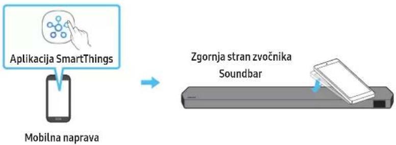 SAMSUNG HW-Q810C - Uporaba funkcije Tap Sound - 1