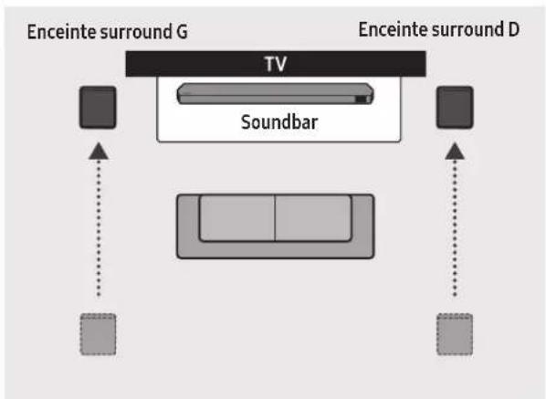 SAMSUNG HW-Q810C - Mode Surround Speaker (HW-Q9\*\*C, HW-Q9\*\*GC uniquement) - 2