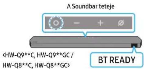 SAMSUNG HW-Q810C - Az első csatlakoztatás - 2