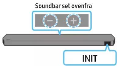 SAMSUNG HW-Q810C - Initialisering - 1