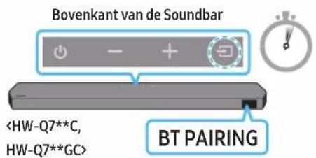 Bovenkant van de Soundbar BT PAIRING