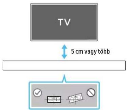 SAMSUNG HW-Q810C - Fali konzol komponensek - 3