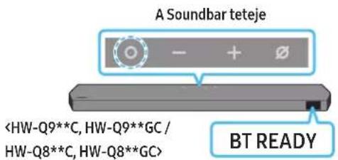 SAMSUNG HW-Q810C - Az első csatlakoztatás - 2