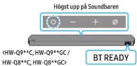 SAMSUNG HW-Q810C - Den inledande anslutningen - 2