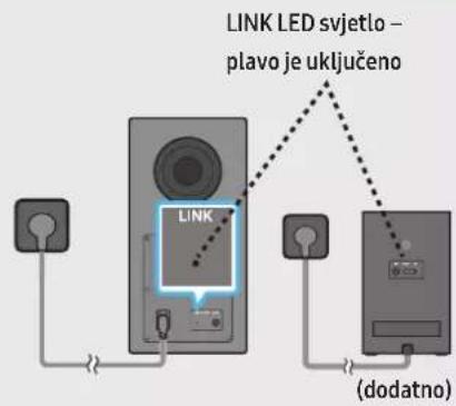 SAMSUNG HW-Q810C - HDMI - 1