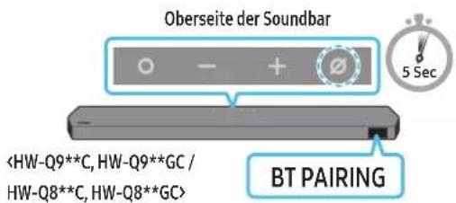 Oberseite der Soundbar BT PAIRING 5 Sec