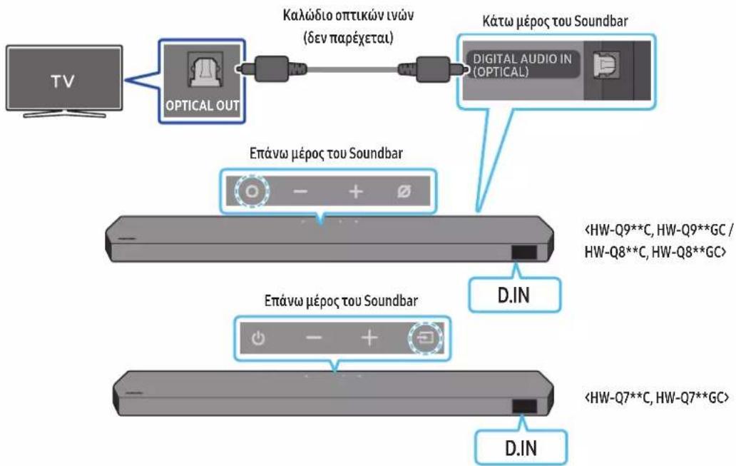 SAMSUNG HW-Q810C - Σ'YNΔΕΣΗ TOY SOUNDBAR - 1