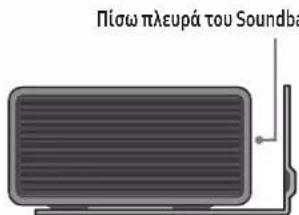 SAMSUNG HW-Q810C - Εξαρτήματα τοποθέτησης στον τοίχο - 10