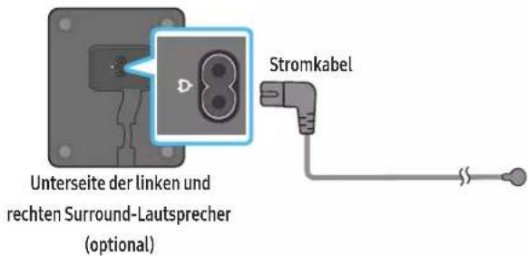 Unterseite der linken und rechten Surround-Lautsprecher (optional) Stromkabel