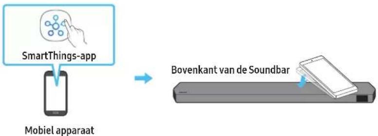 SAMSUNG HW-Q810C - Tap Sound gebruiken - 1