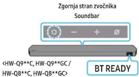 SAMSUNG HW-Q810C - Začetna povezava - 2