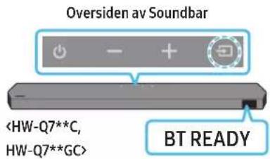 Oversiden av Soundbar BT READY