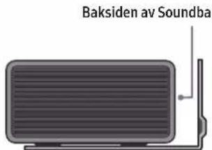 Baksiden av Soundbar