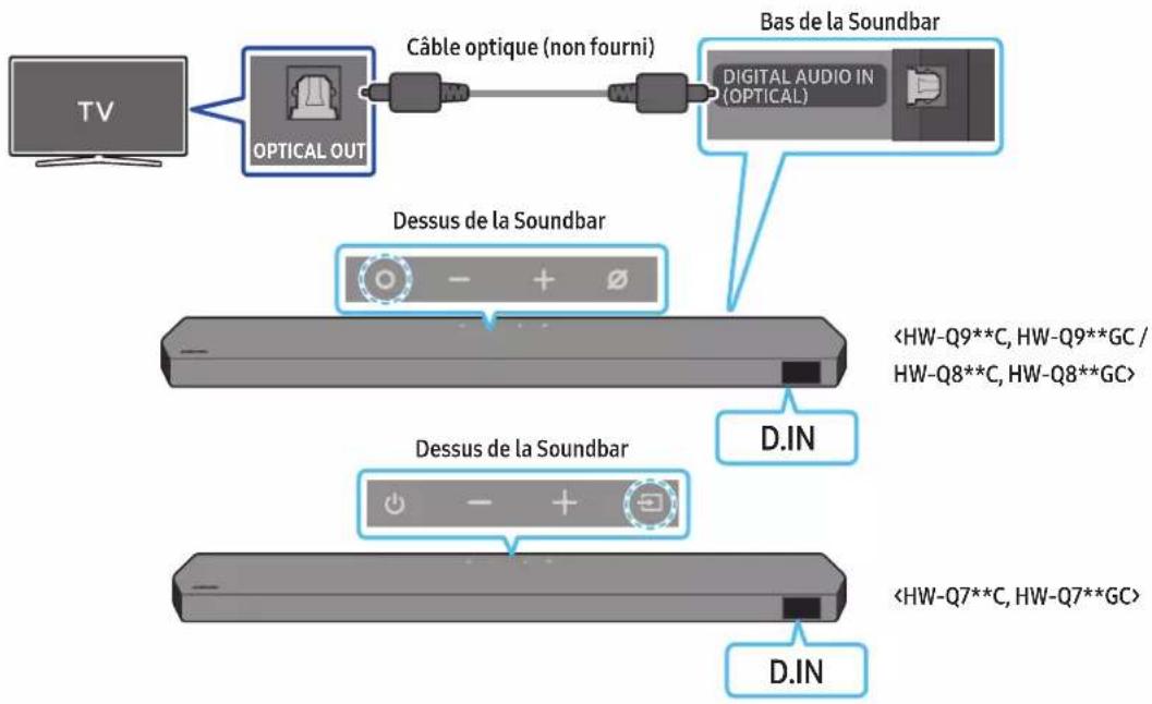 SAMSUNG HW-Q810C - DIGITAL AUDIO IN (OPTICAL) - 1