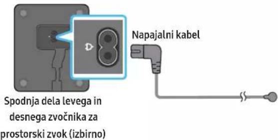 SAMSUNG HW-Q810C - Priključitev napajanja in enot - 2