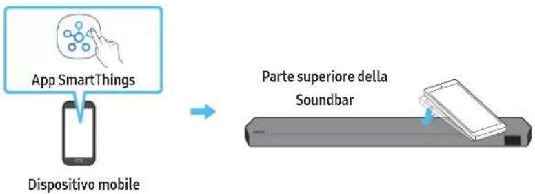 SAMSUNG HW-Q810C - Utilizzo di Tap Sound - 1
