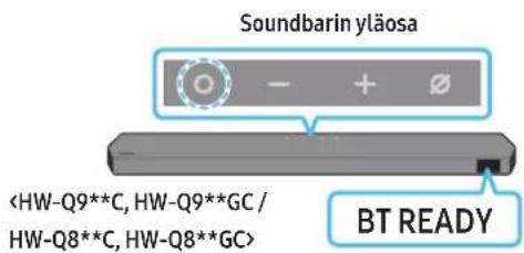 SAMSUNG HW-Q810C - Ensimmäinen yhteys - 2