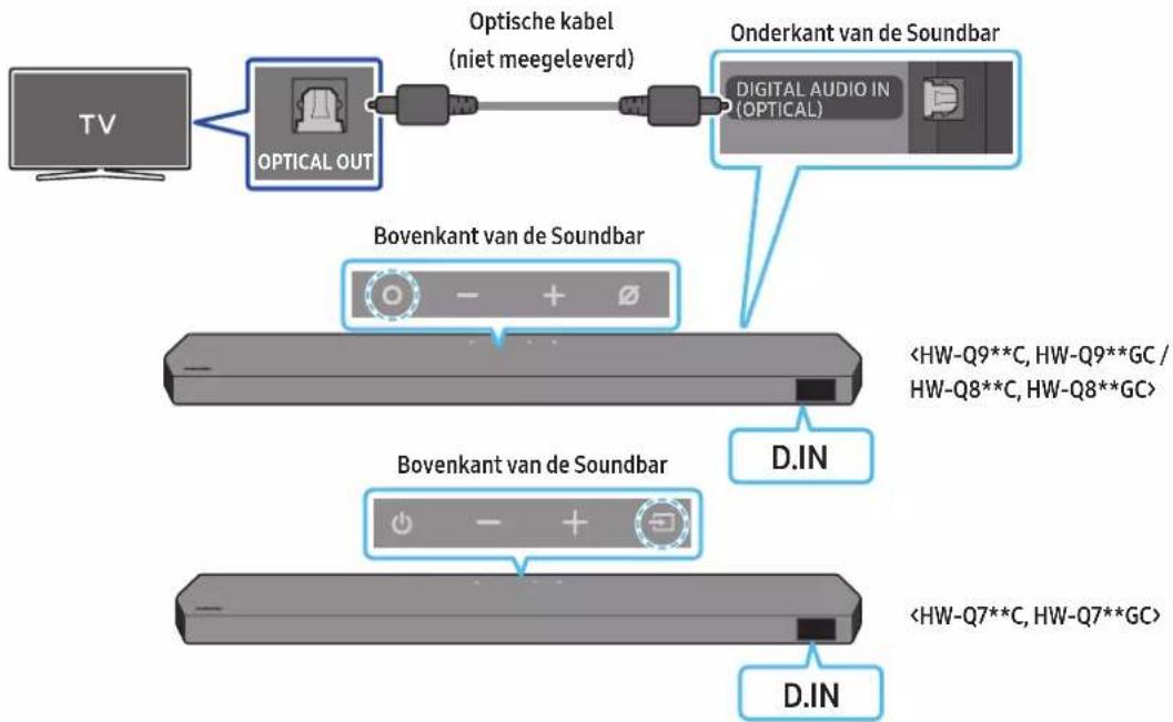 SAMSUNG HW-Q810C - DIGITAL AUDIO IN (OPTICAL) - 1