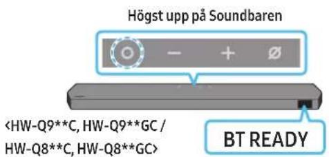 SAMSUNG HW-Q810C - Den inledande anslutningen - 2