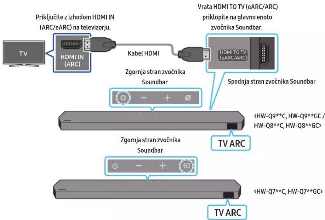 SAMSUNG HW-Q810C - POZOR - 1