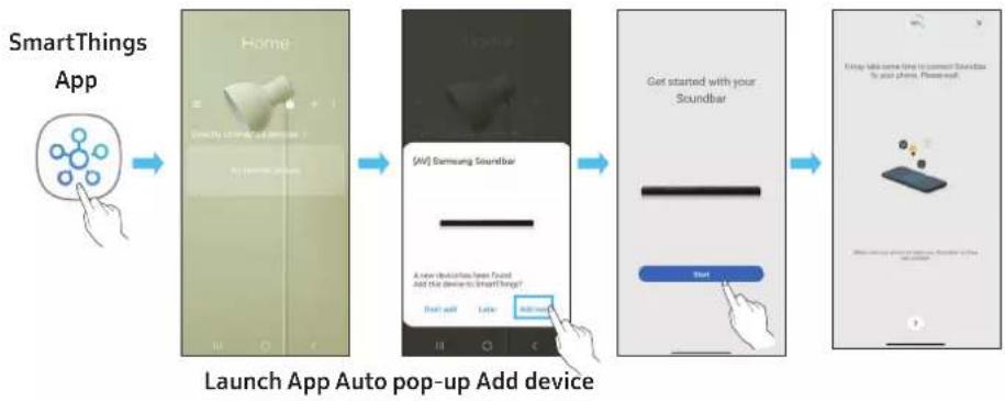 SAMSUNG HW-Q810C - The initial connection - 1