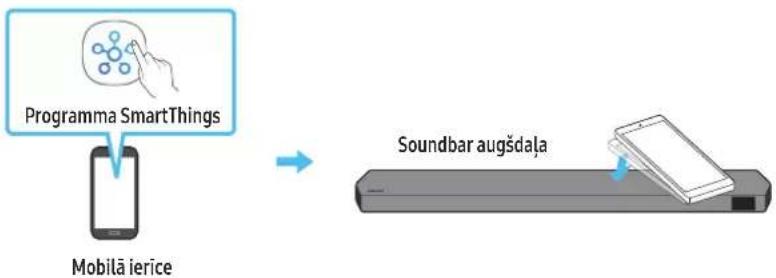 SAMSUNG HW-Q810C - Funkcijas Tap Sound lietošana - 1