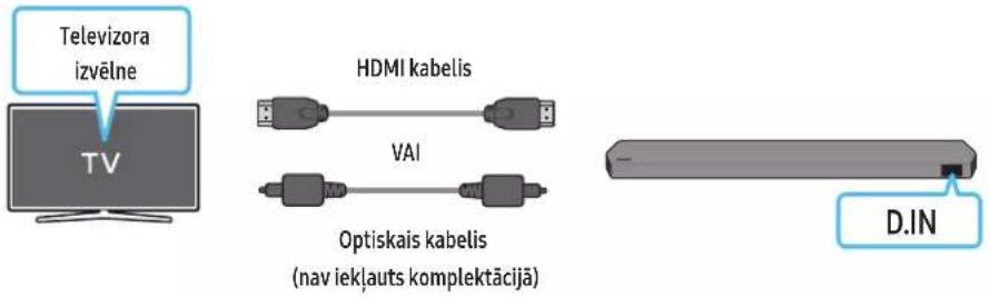 SAMSUNG HW-Q810C - Funkcijas Q-Symphony lietošana - 1